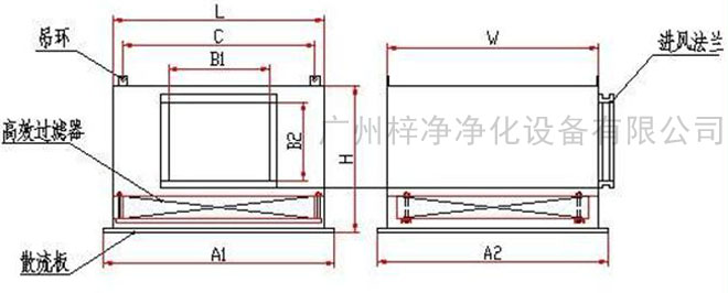 高效送風口送風方式有頂送風和側送風兩種。