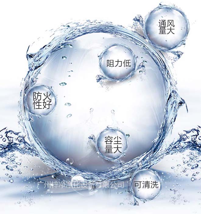 G4空氣過濾器通風量大、容塵量大